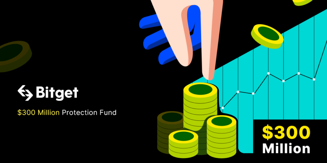Bitget eleva su fondo de protección a 300 millones de dólares para tranquilizar a los usuarios tras el colapso de FTX