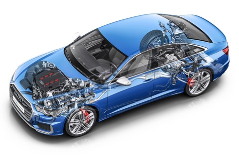 motor audi s6